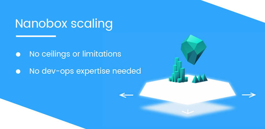 Nanobox Scaling
